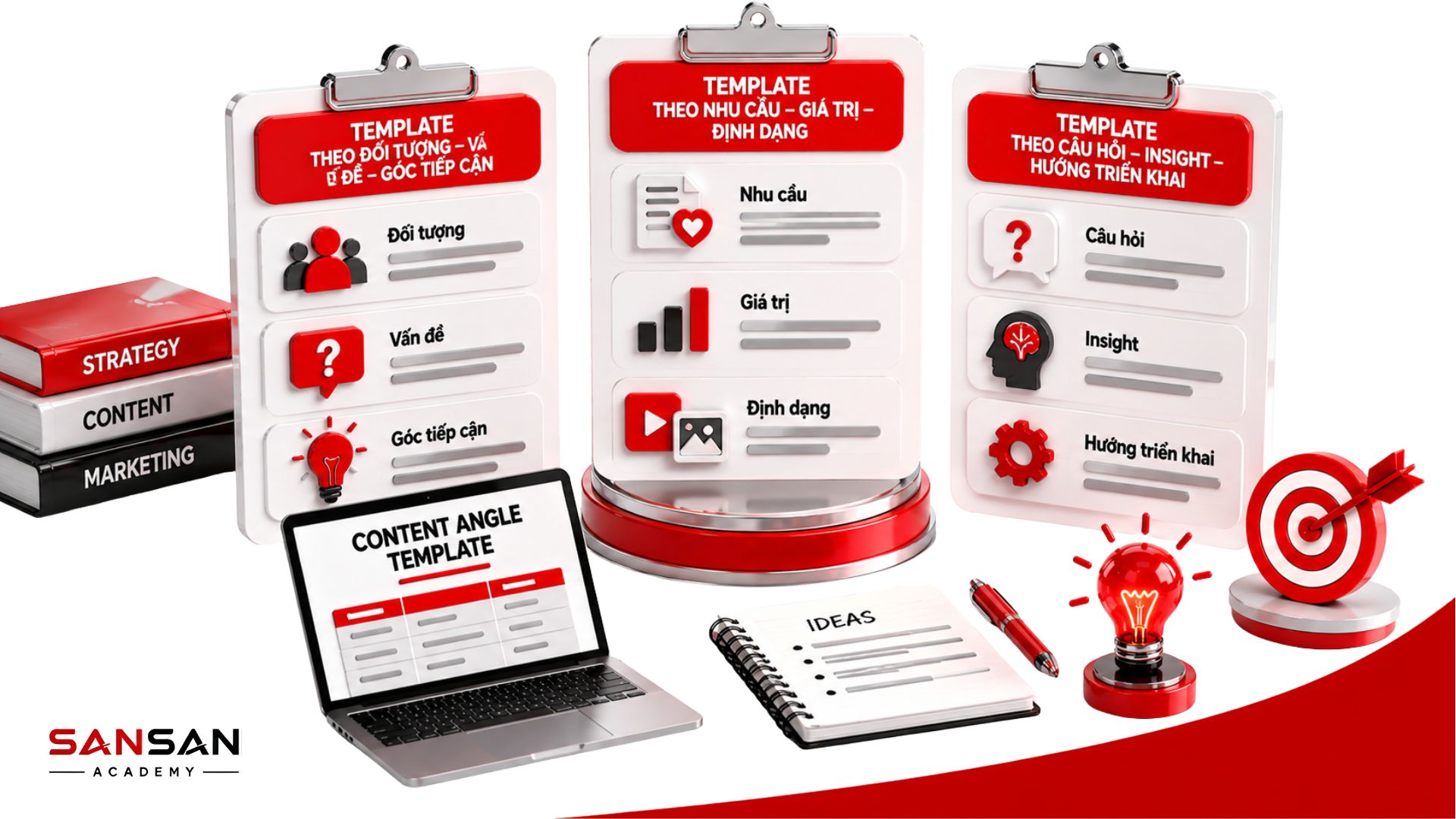 Ba Content Angle theo đối tượng và vấn đề, nhu cầu và giá trị, câu hỏi và insight