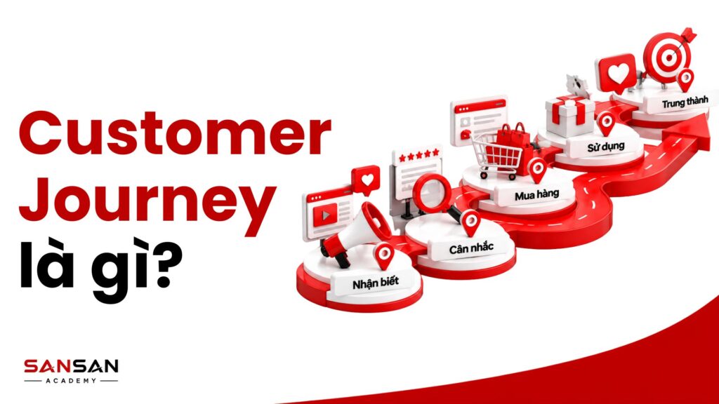 Customer Journey là gì và hành trình khách hàng từ nhận biết, cân nhắc, mua hàng, sử dụng đến trung thành