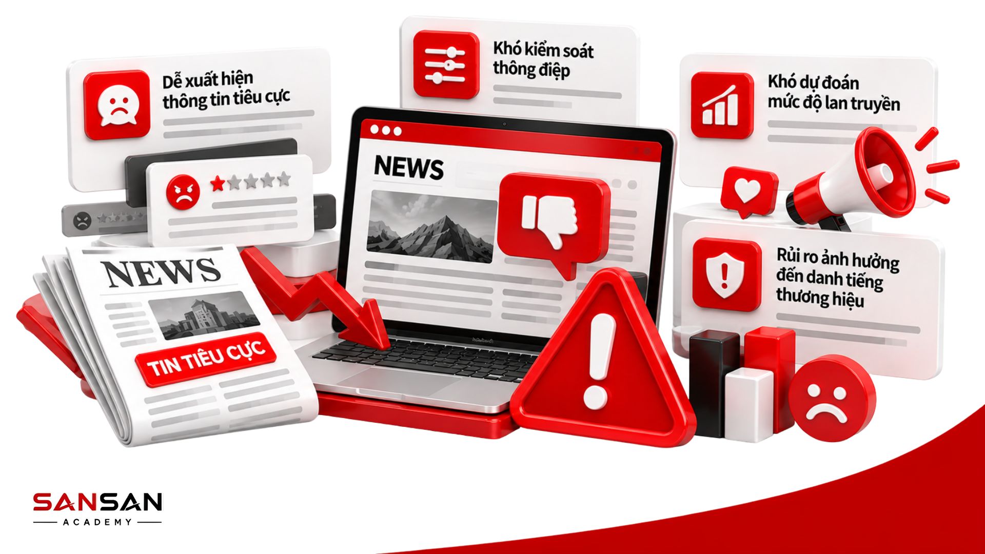 Hạn chế và rủi ro của Earned Media gồm khó kiểm soát thông điệp, thông tin tiêu cực và khó dự đoán mức độ lan truyền