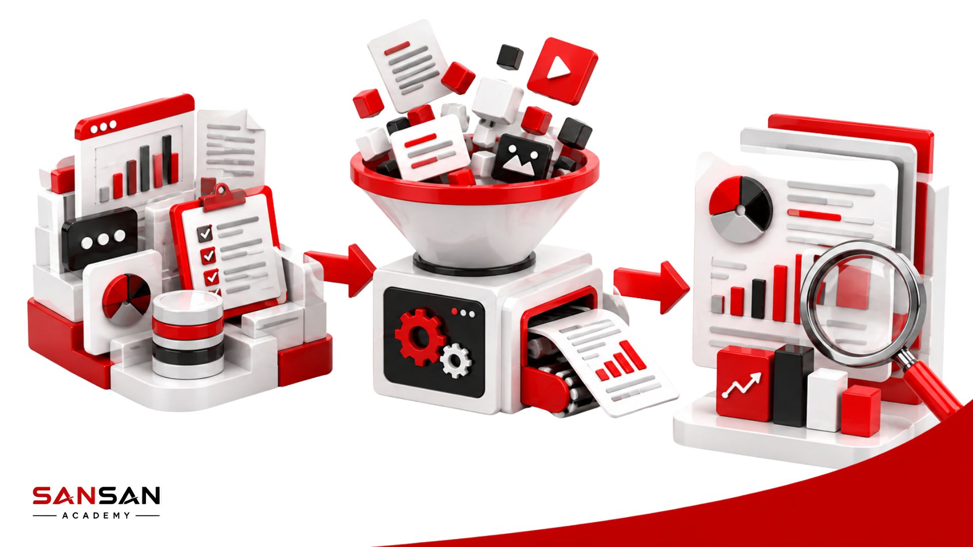 Market Research là quá trình thu thập, xử lý và phân tích dữ liệu thị trường để tạo insight