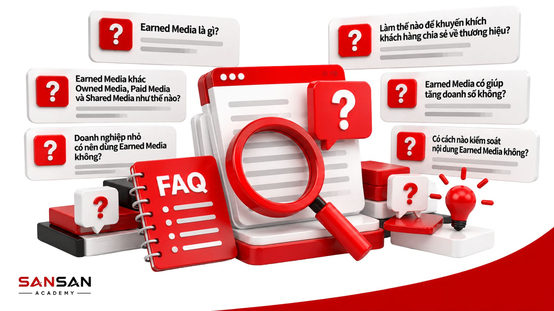Các câu hỏi thường gặp về Earned Media như sự khác biệt với Owned Media, Paid Media, Shared Media và khả năng tạo doanh số