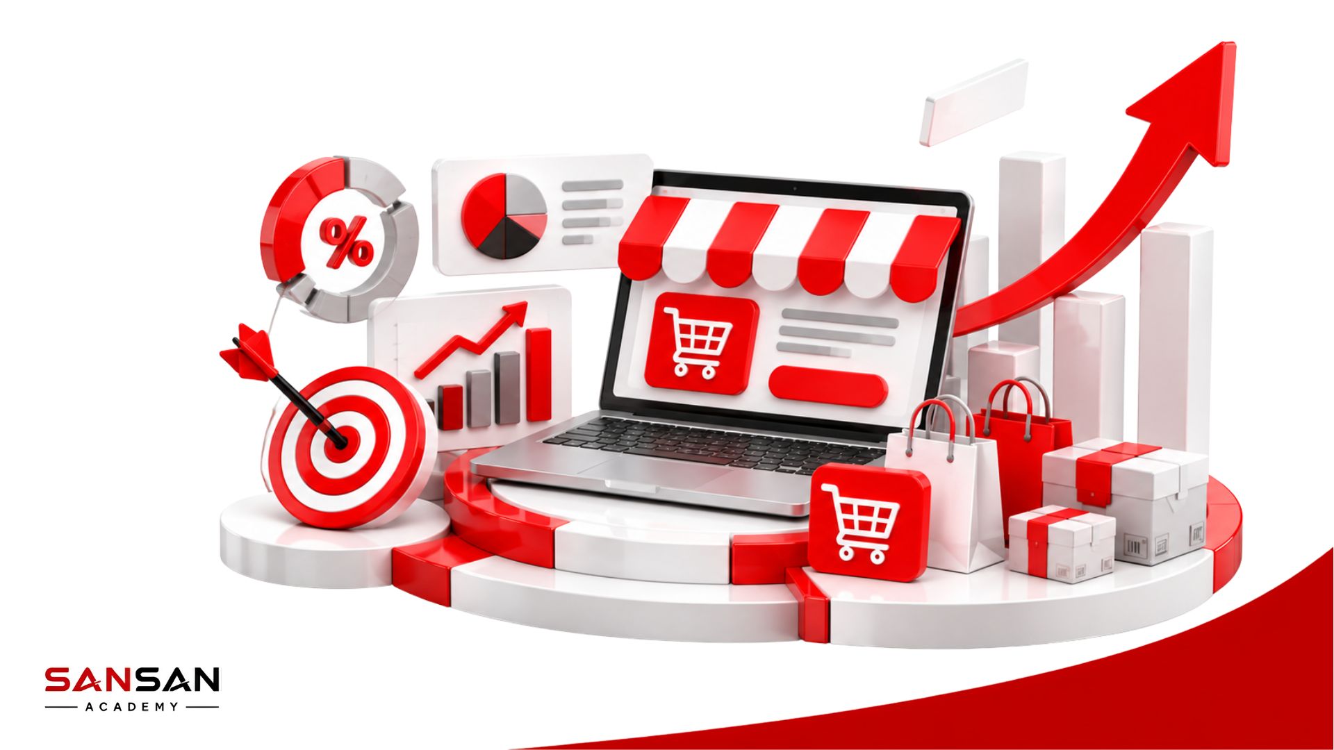 Câu hỏi thường gặp về Rebranding, Co-branding, Branding và Brand Identity