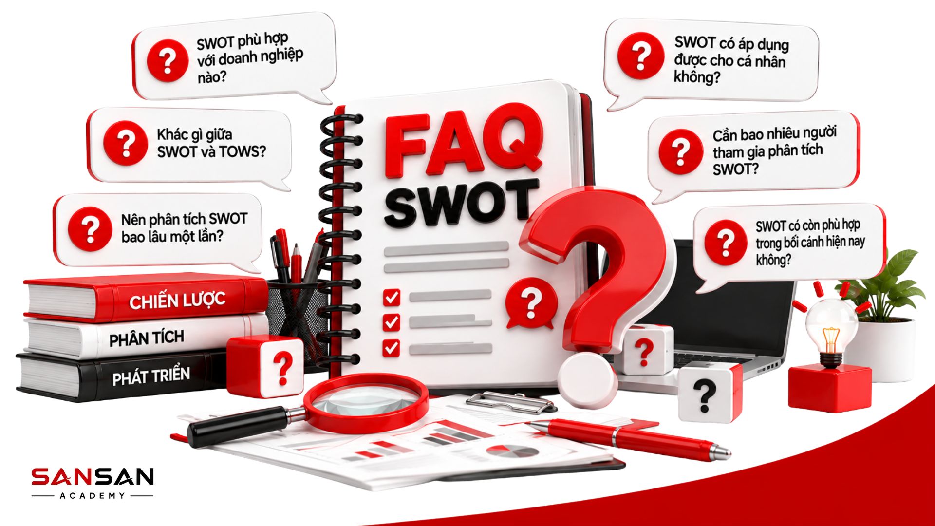 Các câu hỏi thường gặp về SWOT như đối tượng áp dụng, SWOT và TOWS, tần suất phân tích và số người tham gia