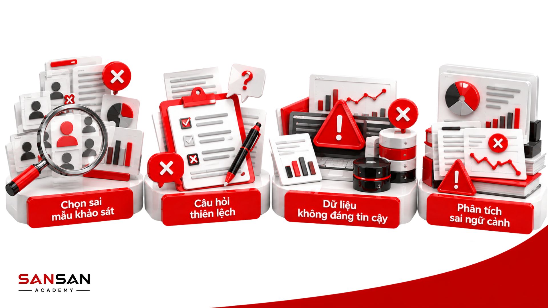 Những sai lầm thường gặp khi thực hiện Market Research gồm chọn sai mẫu, câu hỏi thiên lệch và dữ liệu không đáng tin cậy
