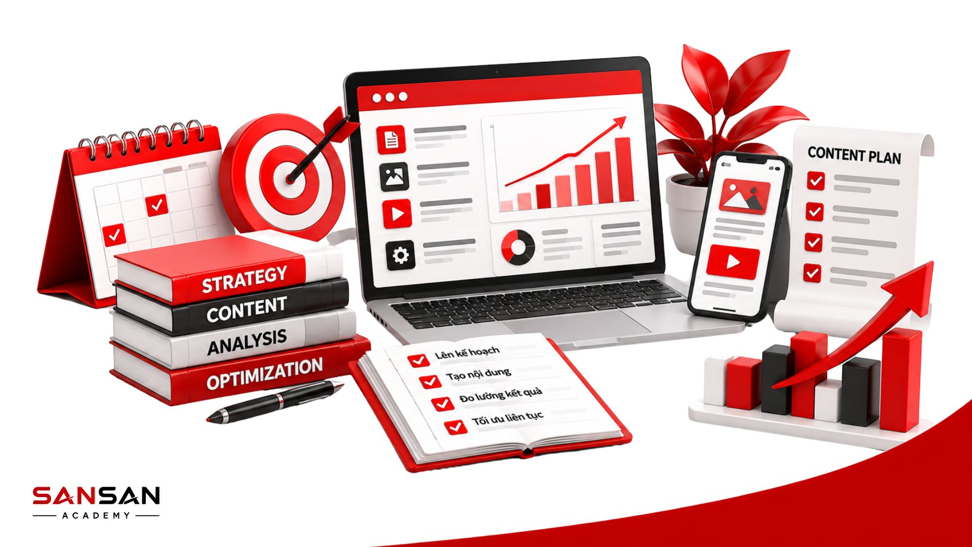 Minh họa hoạt động lập kế hoạch, xây dựng nội dung, phân tích và tối ưu khi triển khai Owned Media