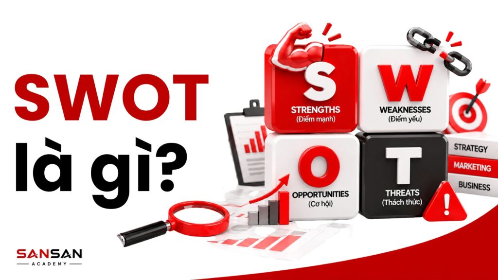 SWOT là gì với bốn yếu tố Strengths, Weaknesses, Opportunities và Threats trong phân tích chiến lược