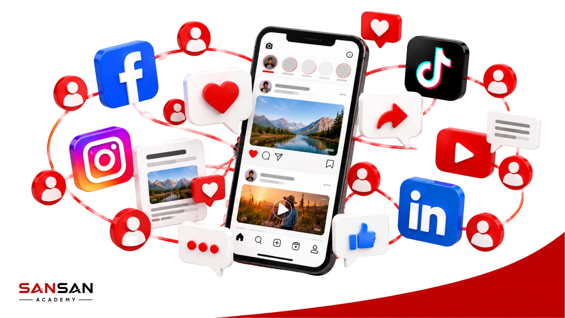 Mạng lưới Social Media kết nối người dùng, nội dung và các nền tảng như Facebook, Instagram, TikTok, YouTube và LinkedIn