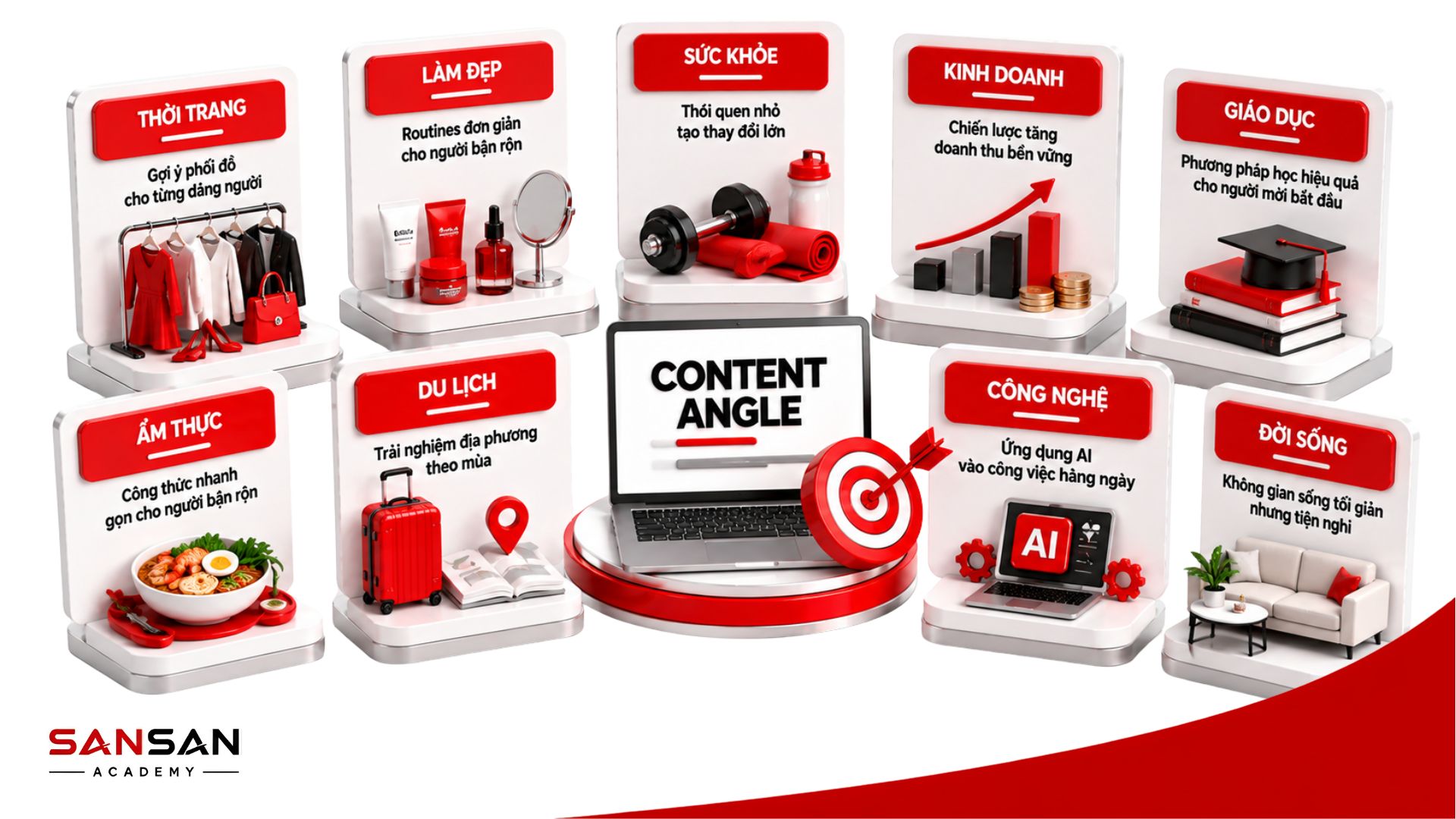 Ví dụ Content Angle theo các chủ đề thời trang, làm đẹp, sức khỏe, kinh doanh, giáo dục, ẩm thực và công nghệ