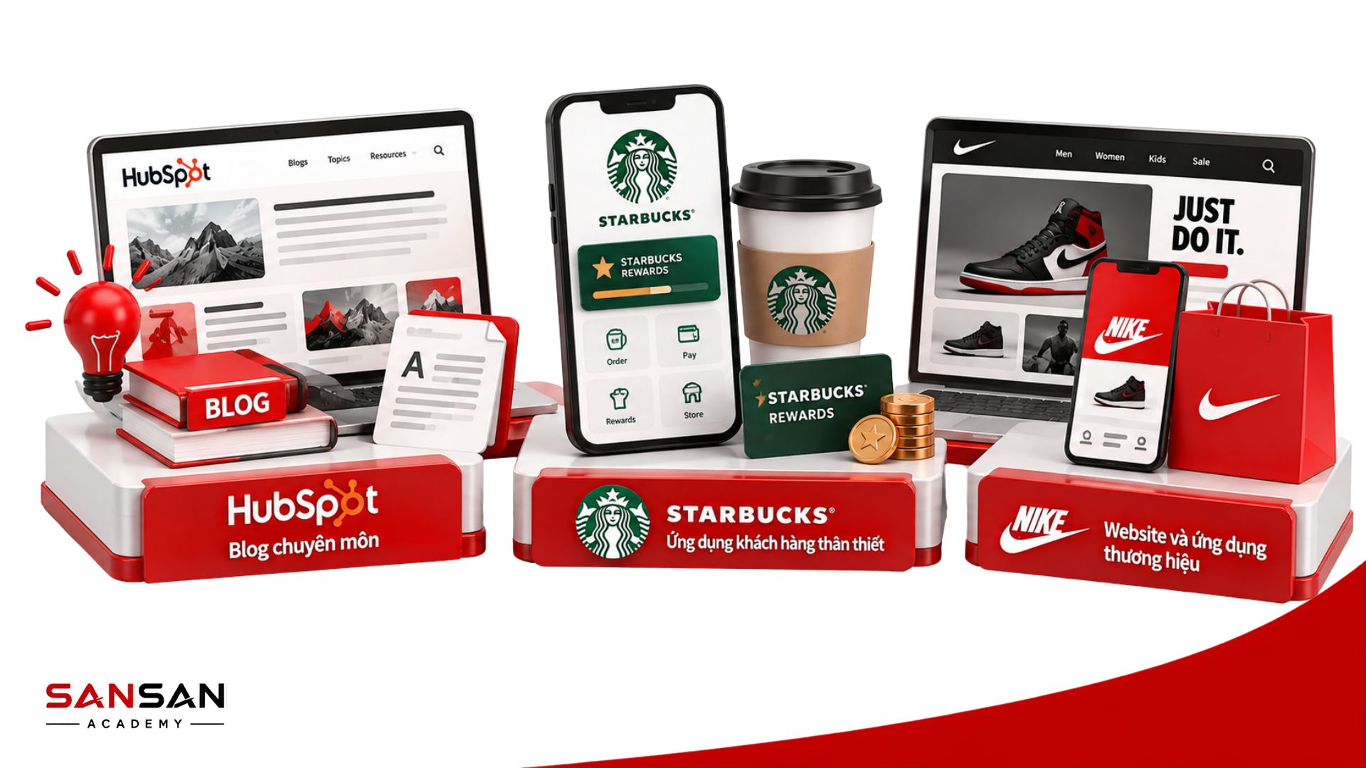 Ví dụ về Owned Media của HubSpot, Starbucks và Nike qua blog, ứng dụng khách hàng thân thiết, website và ứng dụng thương hiệu