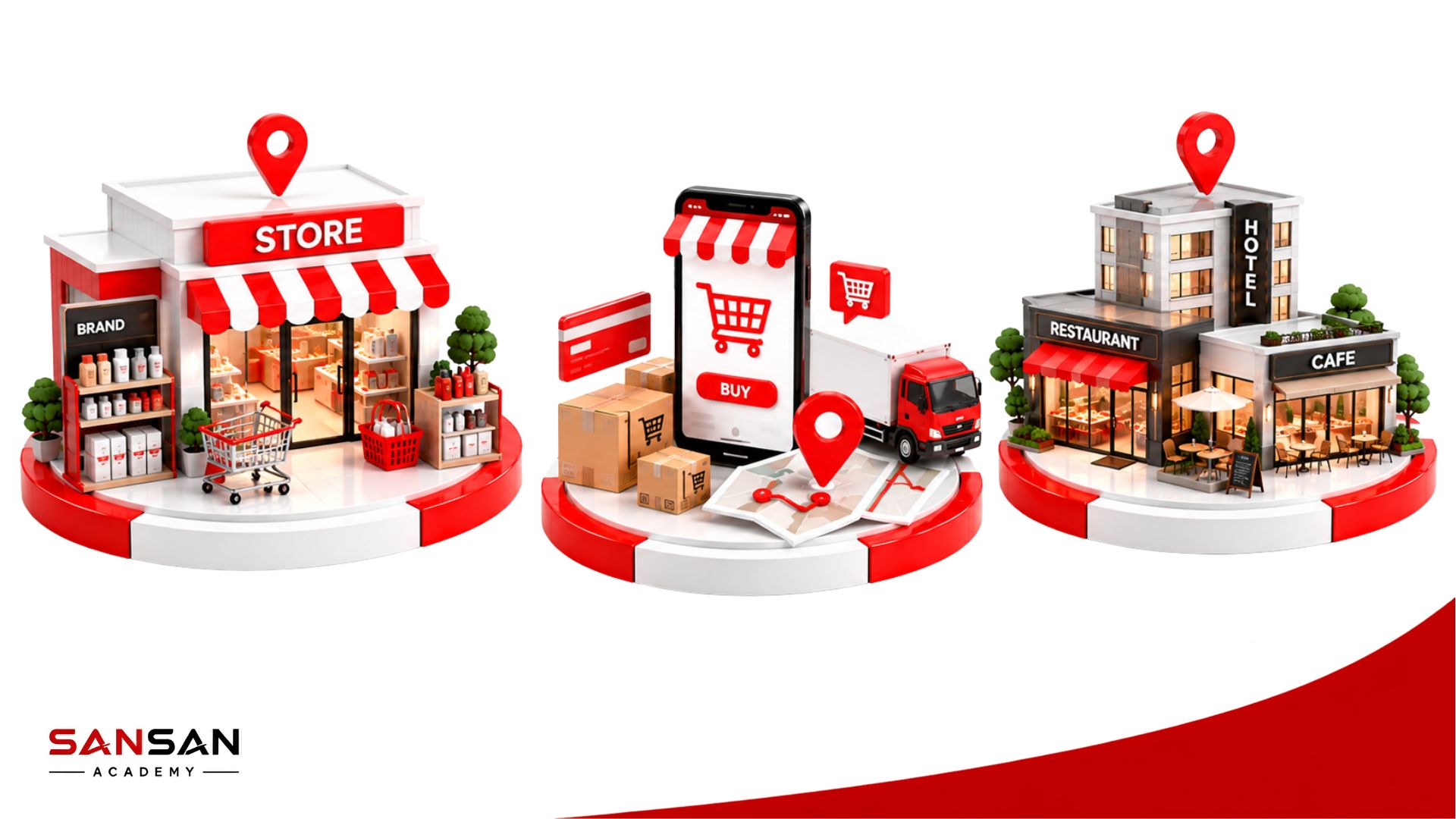 Ví dụ về Place trong Marketing qua cửa hàng bán lẻ, thương mại điện tử, giao nhận và địa điểm cung cấp dịch vụ