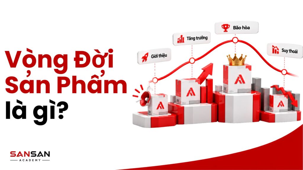 Vòng đời sản phẩm là gì với bốn giai đoạn giới thiệu, tăng trưởng, bão hòa và suy thoái