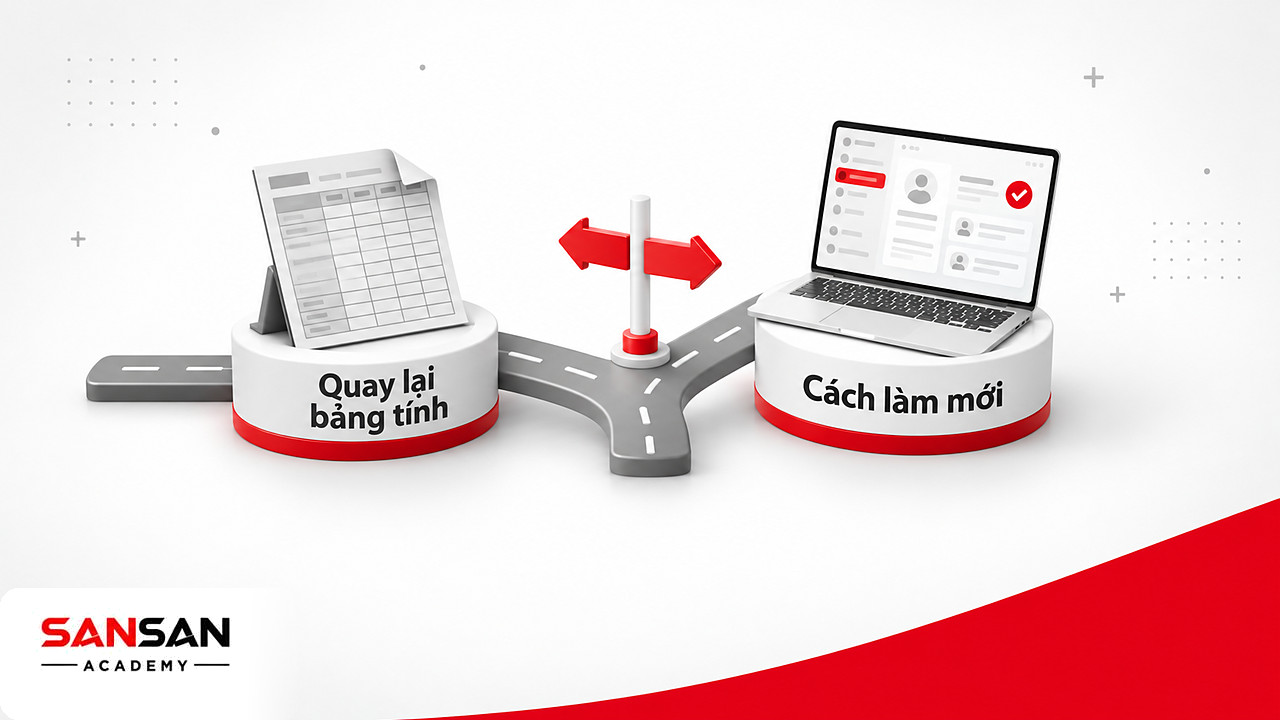 Ngã rẽ giữa cách làm mới và bảng tính cũ ở thành tố Reinforcement của ADKAR Model