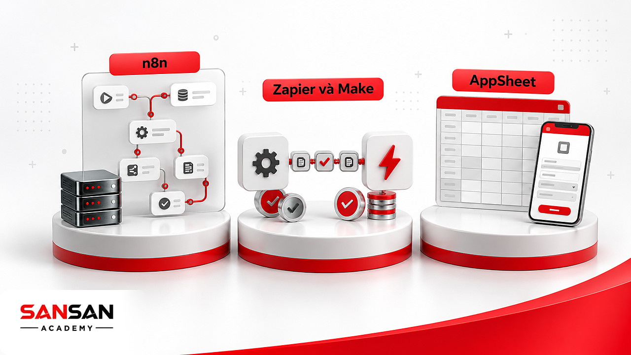 Ba bệ n8n, Zapier và Make, AppSheet: AI Workflowéo sai cả quy trình