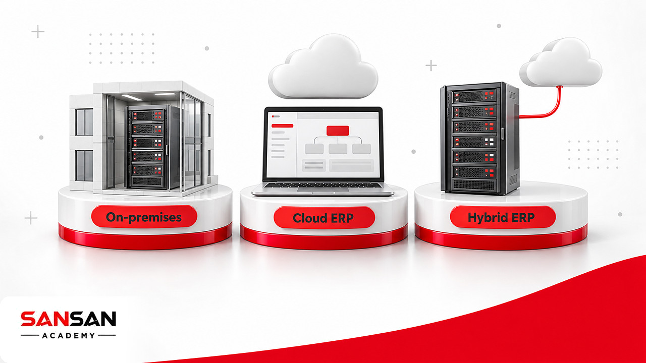 Ba hình thức triển khai hệ thống ERP: tại chỗ, trên nền tảng đám mây và kết hợp