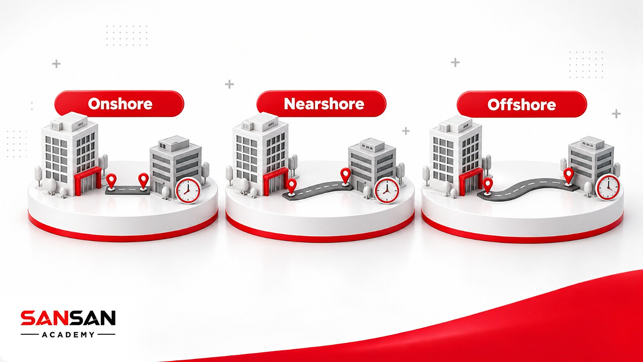 Ba mô hình BPO theo vị trí: onshore cùng quốc gia, nearshore lân cận và offshore ở xa