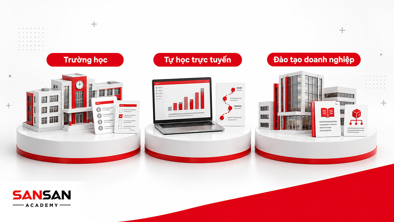 Ba mô hình EdTech tại Việt Nam: công cụ cho trường học, nền tảng tự học trực tuyến và đào tạo doanh nghiệp