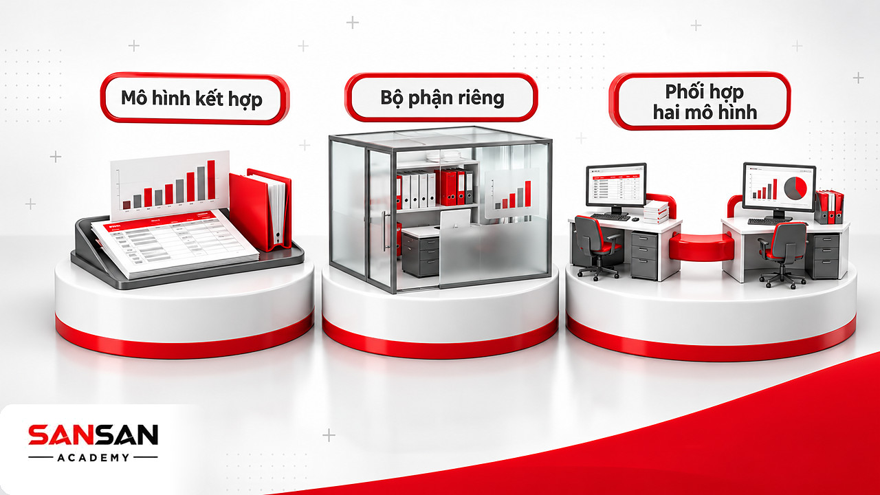 Ba mô hình tổ chức kế toán quản trị đặt cạnh nhau gồm kết hợp, bộ phận riêng và phối hợp hai mô hình