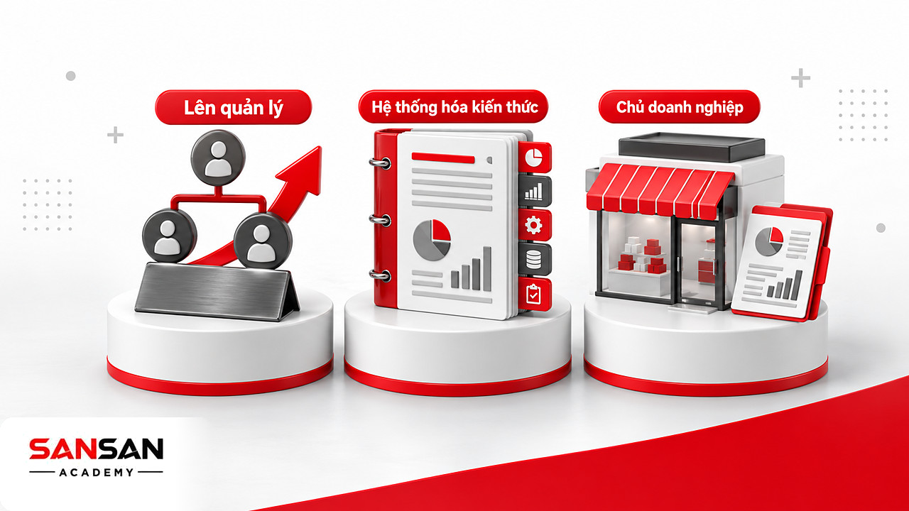 Ba bệ đặt cạnh nhau tượng trưng cho người lên quản lý, nhà quản lý và chủ doanh nghiệp phù hợp học MBA