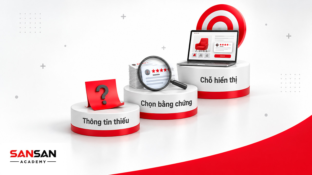 Ba bậc thang từ câu hỏi còn thiếu, chọn thẻ đánh giá đến vị trí đặt trên trang khi triển khai social proof