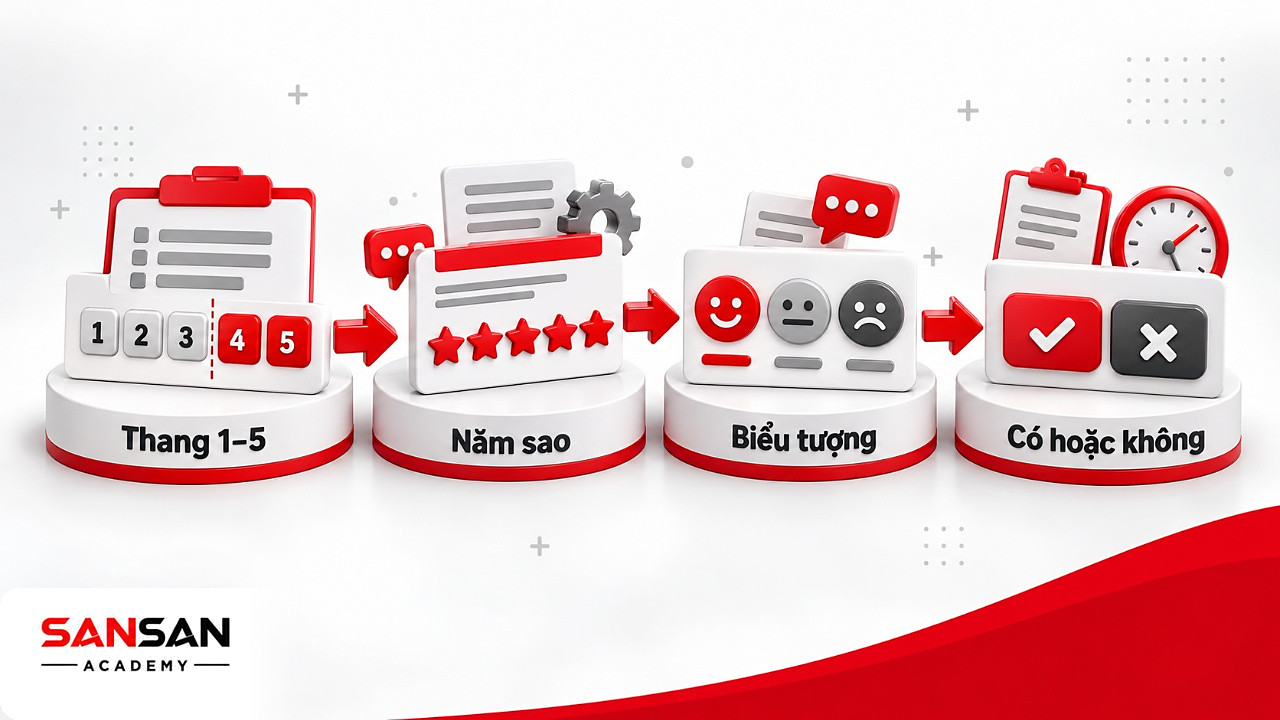 Bốn bệ đặt thang số 1–5, năm sao, nút biểu tượng cảm xúc và thẻ có hoặc không, các thang đo CSAT phổ biến