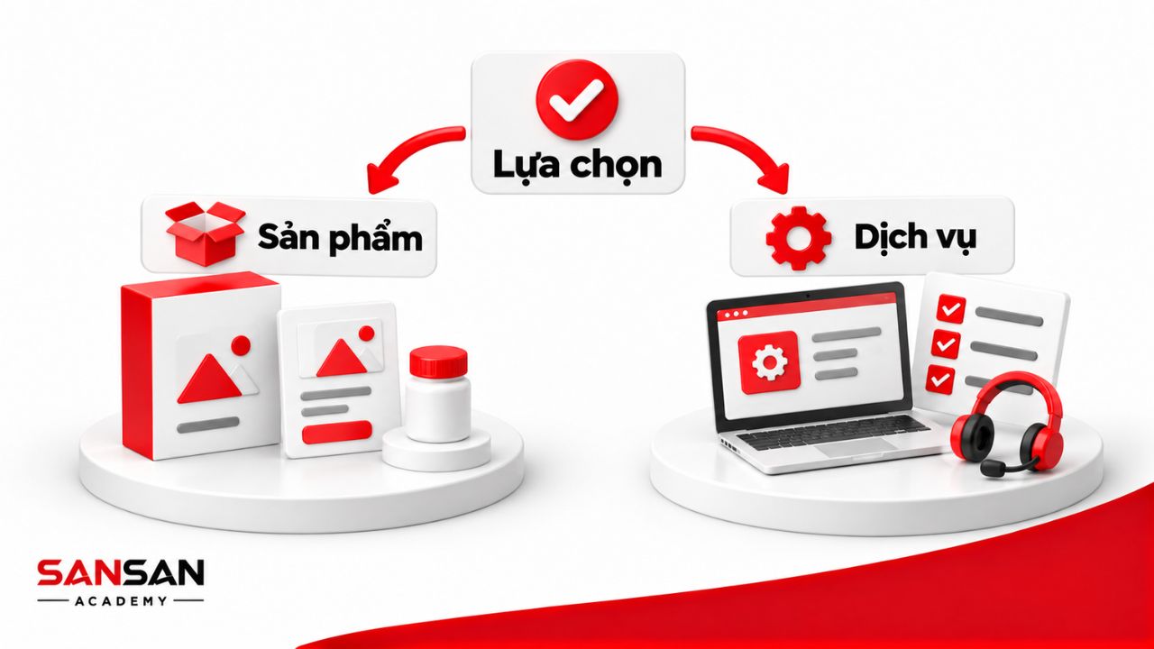 So sánh lựa chọn sản phẩm vật lý và dịch vụ để kinh doanh.