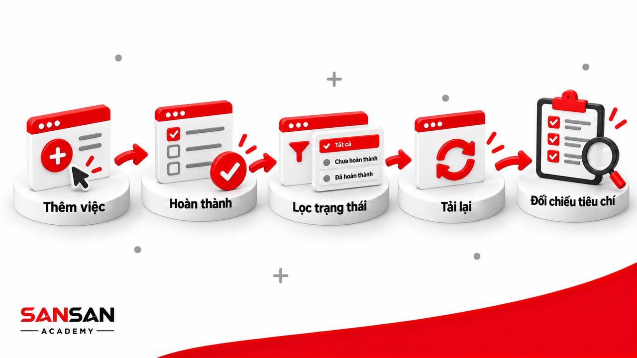 Kiểm tra thêm việc, hoàn thành, lọc trạng thái và tải lại ứng dụng