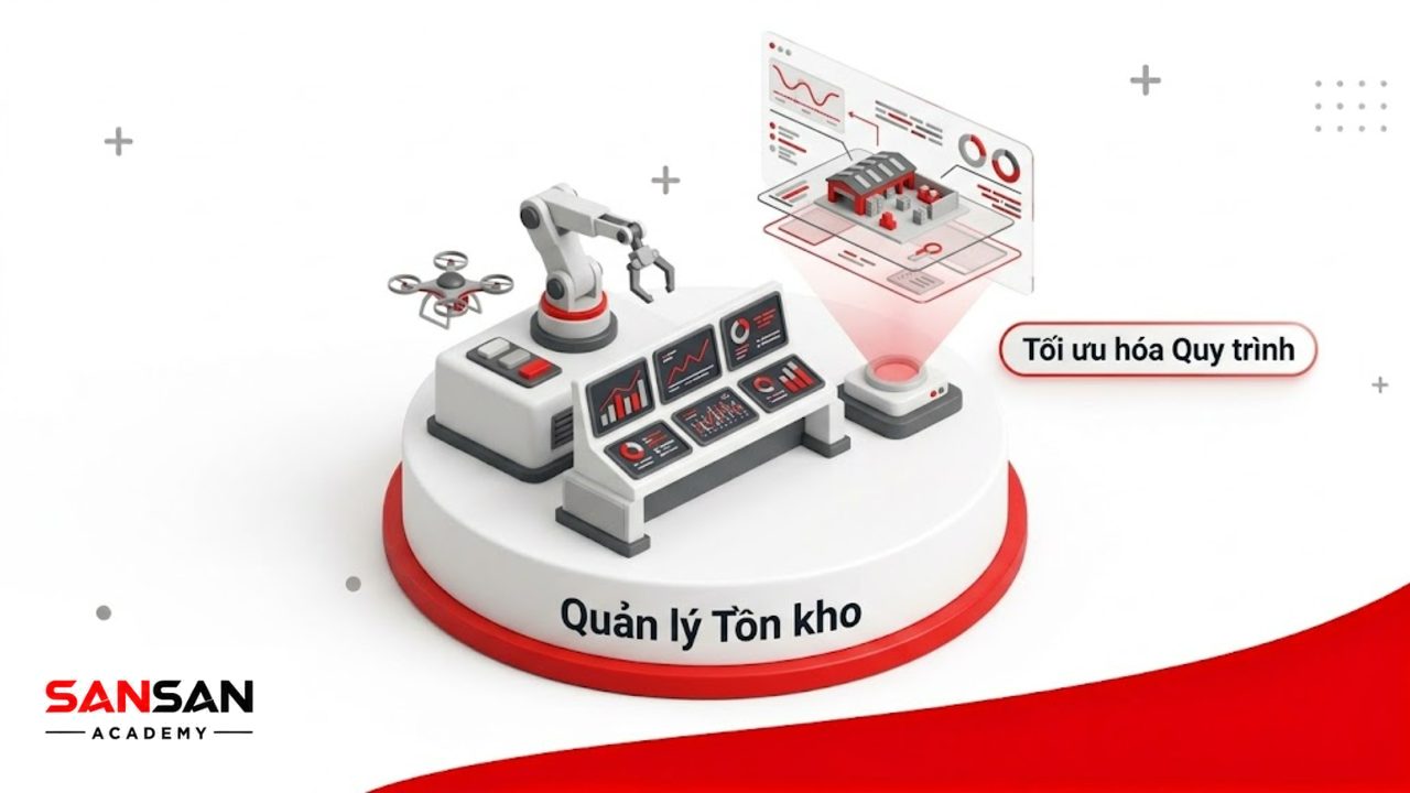Đường đi 3D uốn lượn với các bệ milestone thể hiện nghiệp vụ thủ kho.
