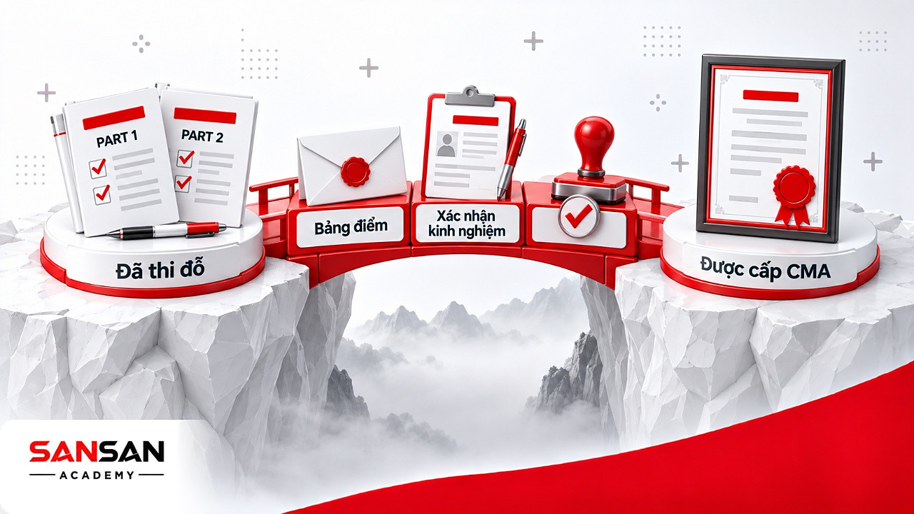 Cây cầu hồ sơ học vấn và kinh nghiệm nối từ thi đỗ hai phần đến khi được cấp chứng chỉ CMA