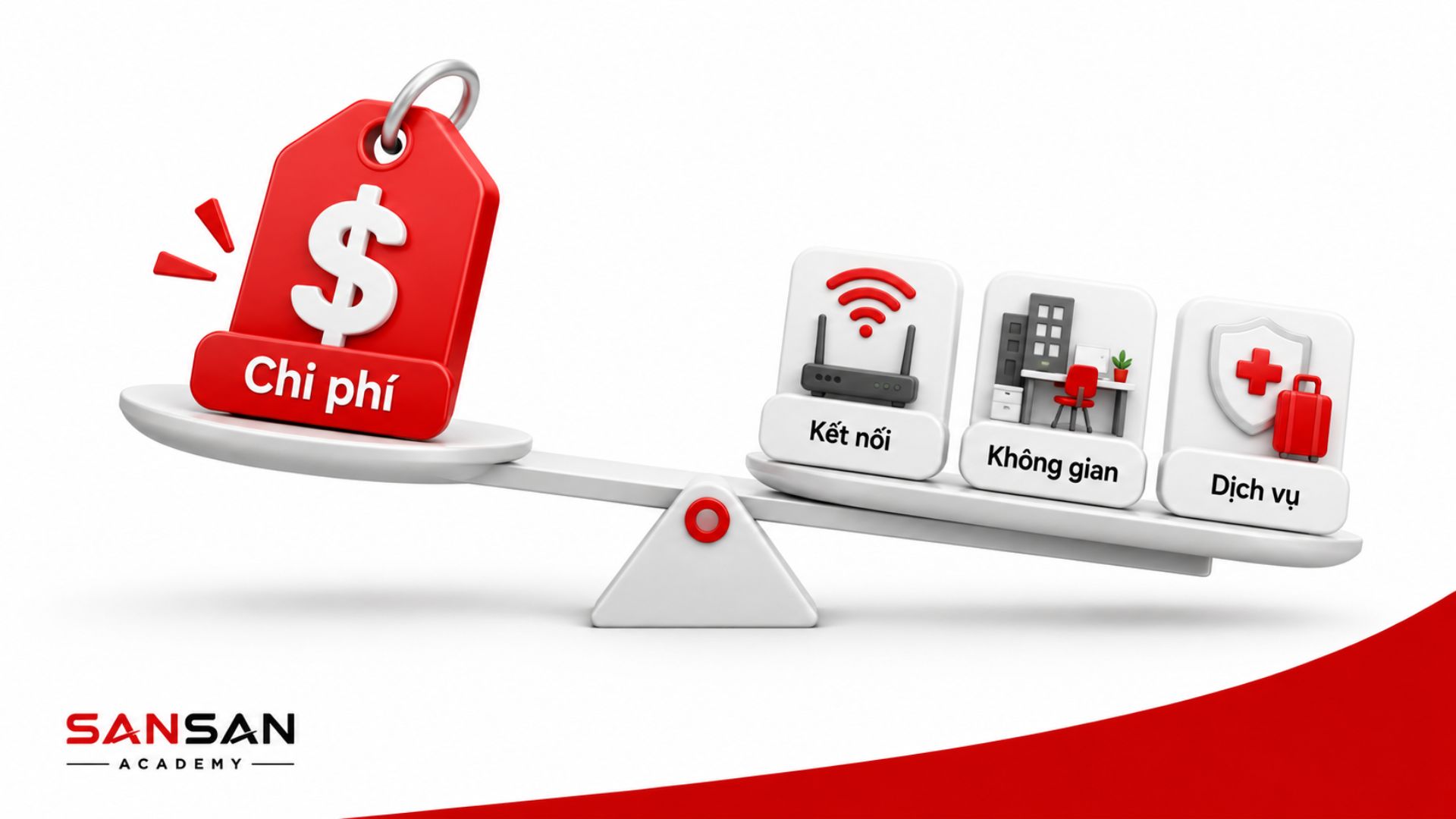 Cân nhắc chi phí cùng kết nối Internet, không gian làm việc và dịch vụ khi chọn địa điểm