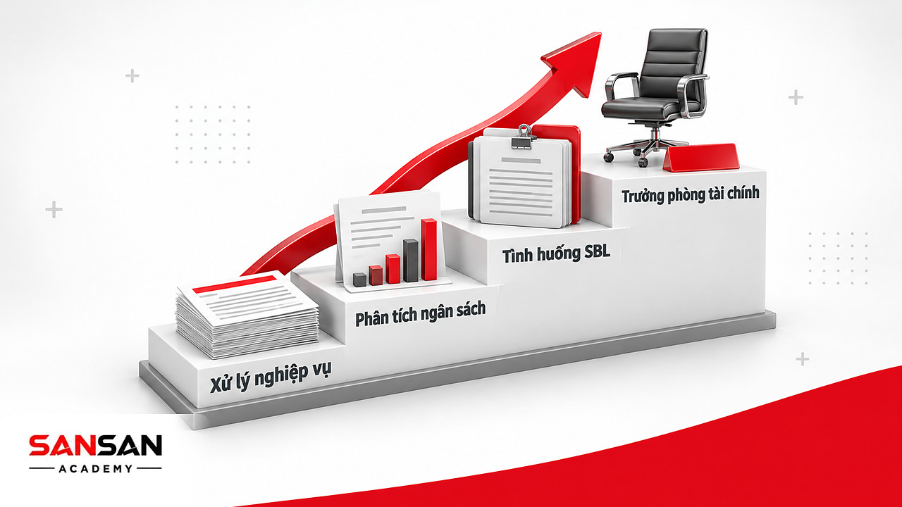 Bậc thang từ xử lý nghiệp vụ lên trưởng phòng tài chính, thể hiện giá trị nghề nghiệp của chứng chỉ ACCA