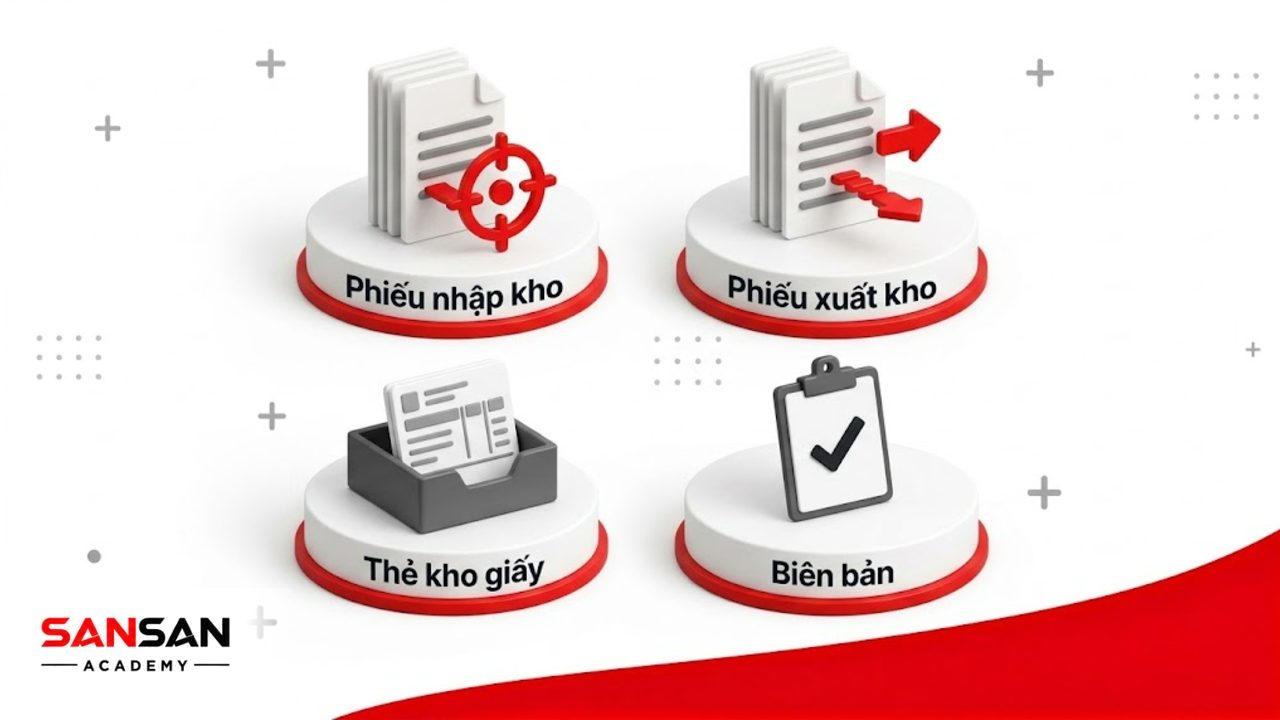 Ma trận 2x2 3D matte thể hiện 4 loại chứng từ kho cơ bản.