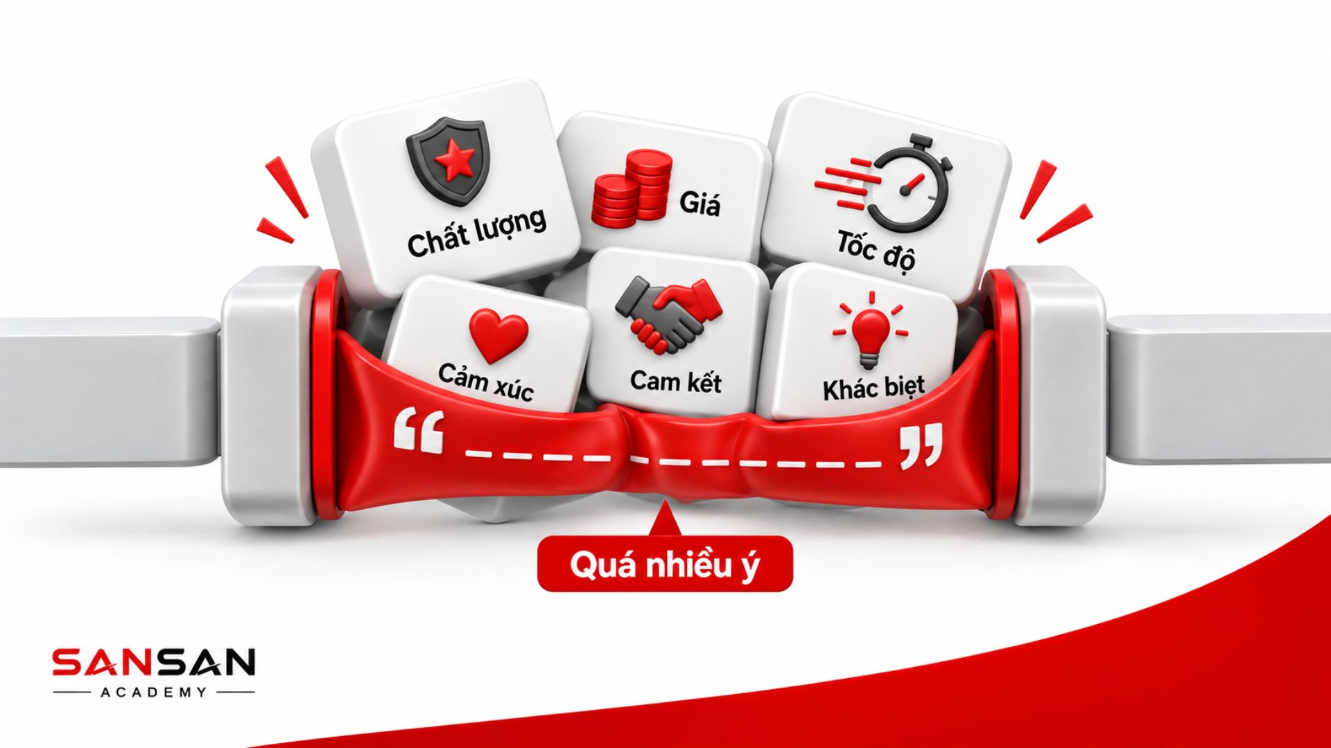 Tagline phải chứa quá nhiều ý như chất lượng, giá, tốc độ, cảm xúc, cam kết và sự khác biệt khiến thông điệp trở nên nặng nề và thiếu trọng tâm.