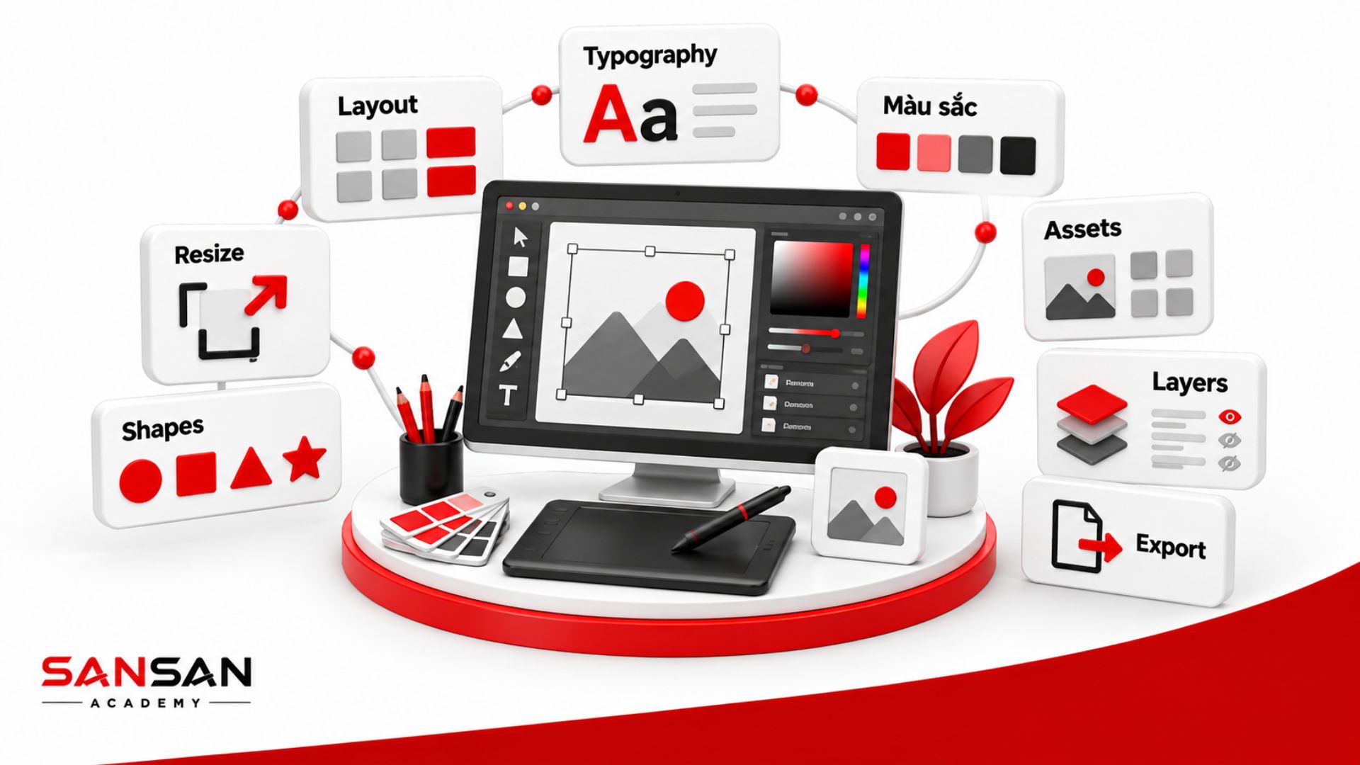 Các công cụ thiết kế hình ảnh cho Content Creator gồm bố cục, typography, màu sắc, shape, resize, asset, layer và export.