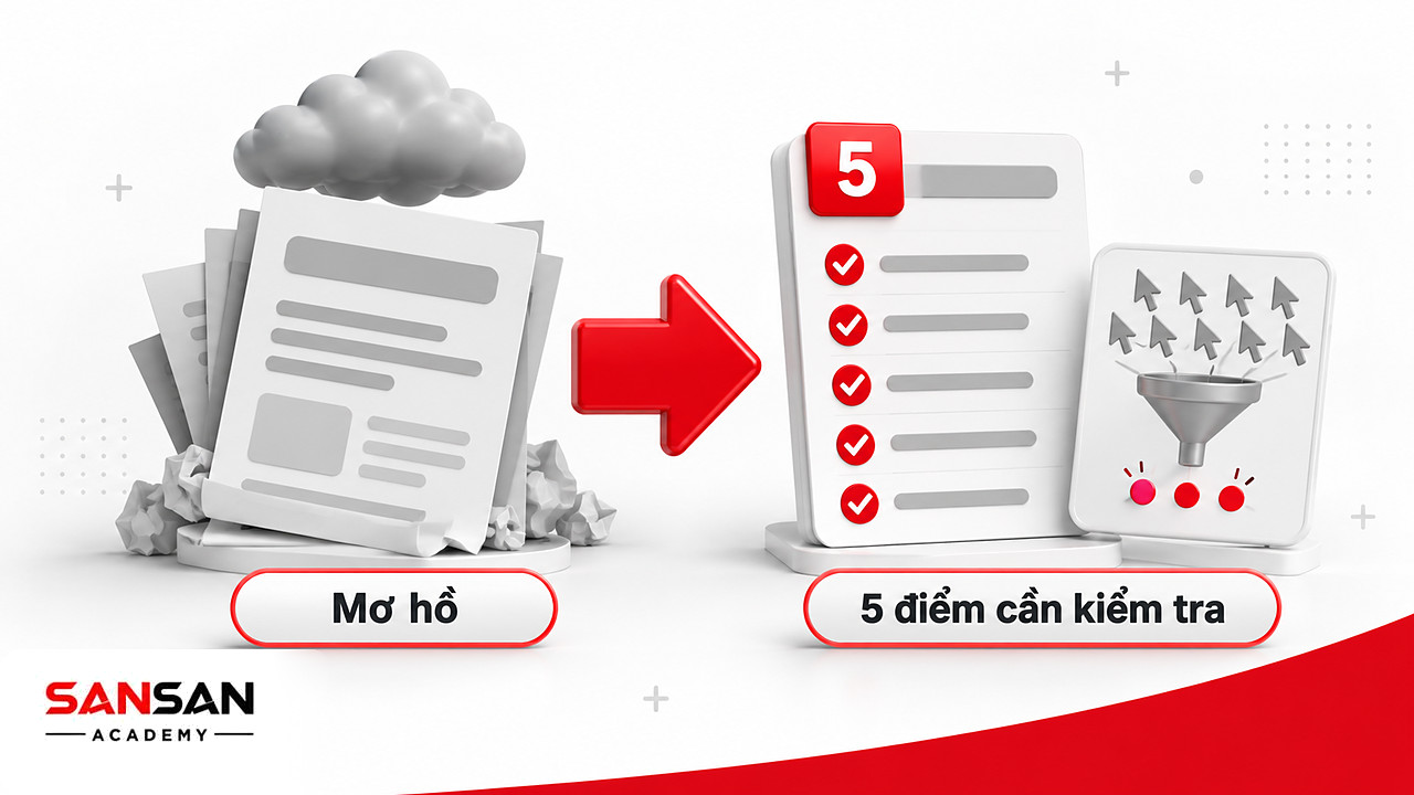 Headline mờ bên trái và headline rõ có số 5 cùng danh sách kiểm tra bên phải, minh họa Ultra-specific trong công thức 4U