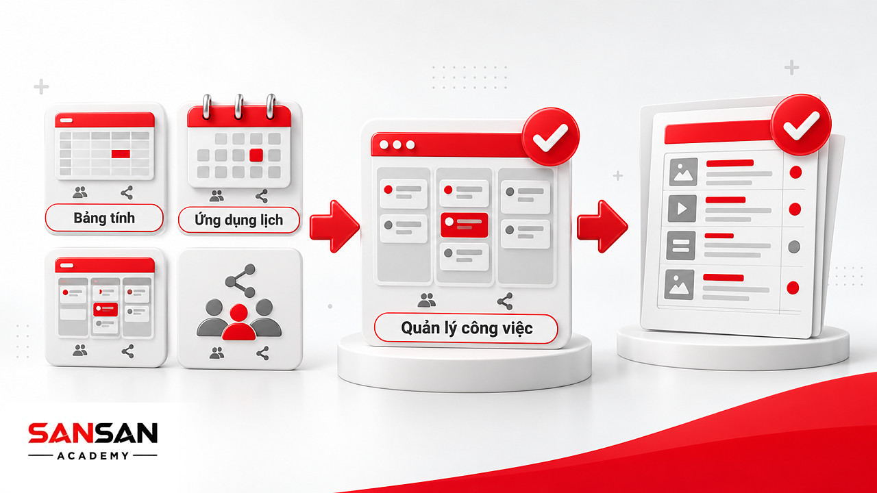 Lựa chọn giữa bảng tính, ứng dụng lịch và phần mềm quản lý công việc để vận hành Content Calendar