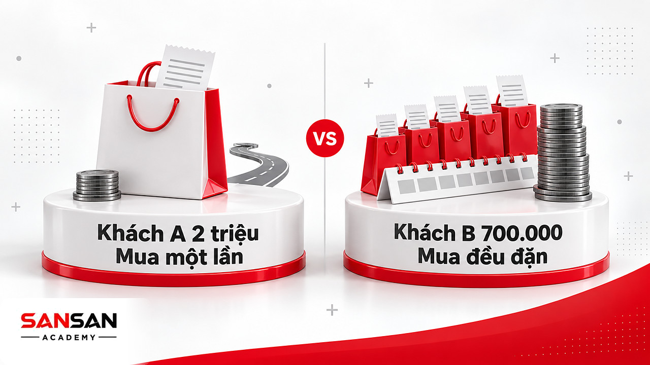 So sánh khách mua một đơn lớn với khách mua lặp lại nhiều lần theo góc nhìn Customer Lifetime Value