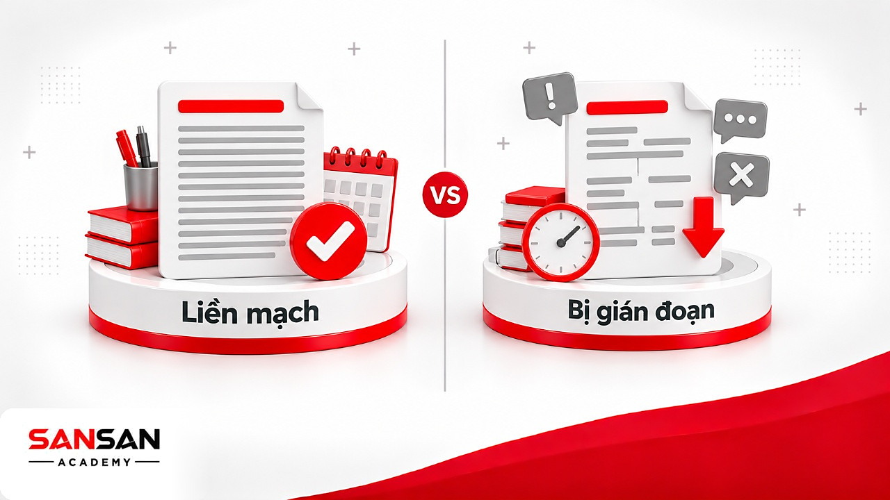 Hai bài viết liền mạch và bị ngắt bởi thông báo cho thấy Deep Work giữ chất lượng công việc