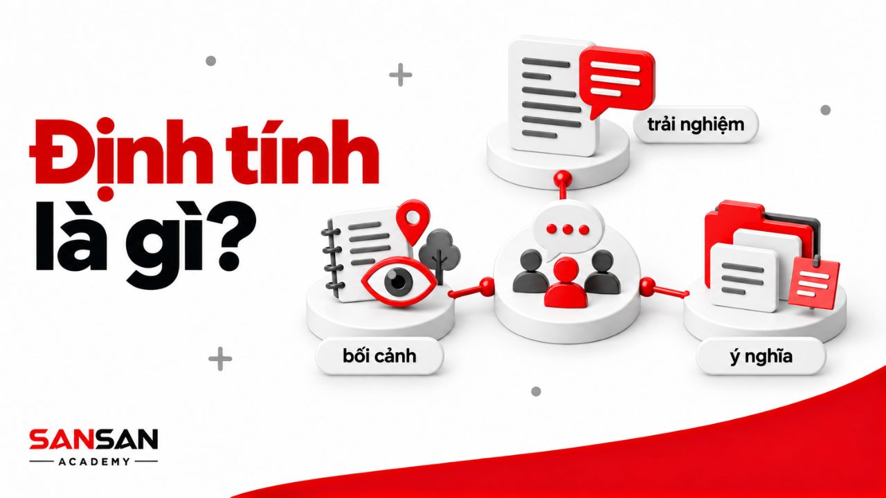 Các thông tin về trải nghiệm, ý nghĩa và bối cảnh được kết nối.
