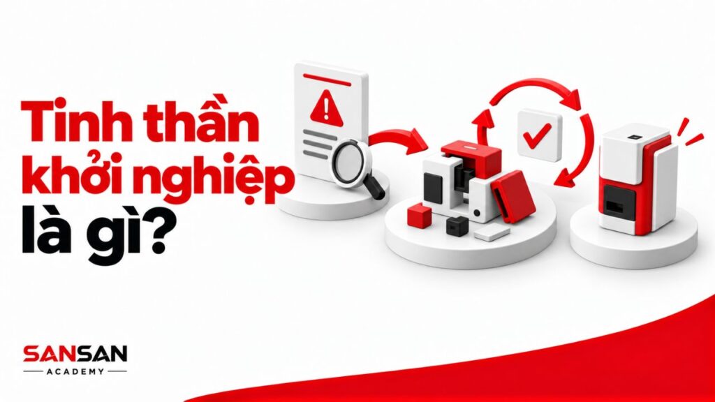 Infographic 3D về tinh thần khởi nghiệp, minh họa quá trình nhận diện nhu cầu, thử giải pháp và tạo ra giá trị.
