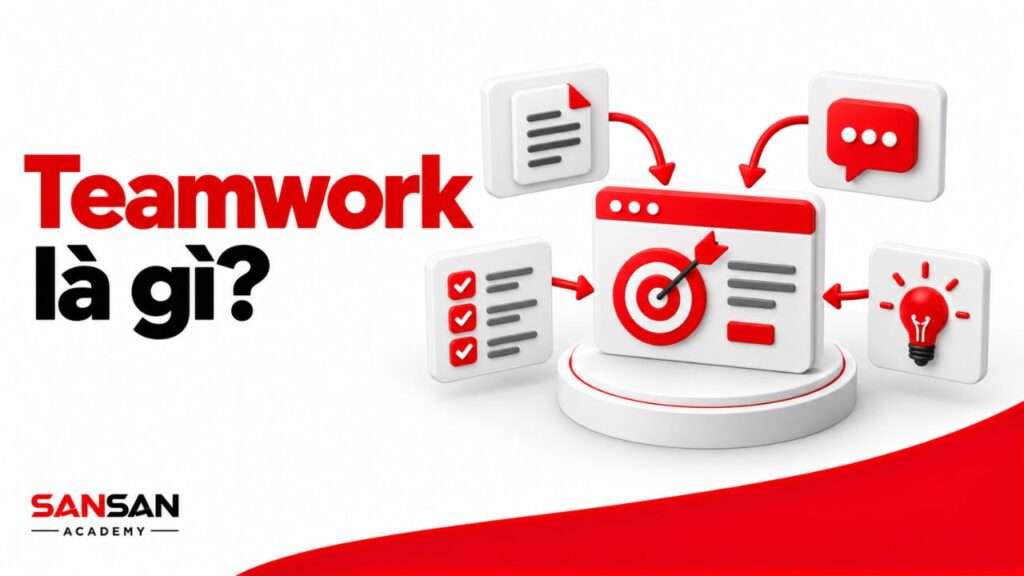 Các phần việc phối hợp để tạo thành một kết quả chung