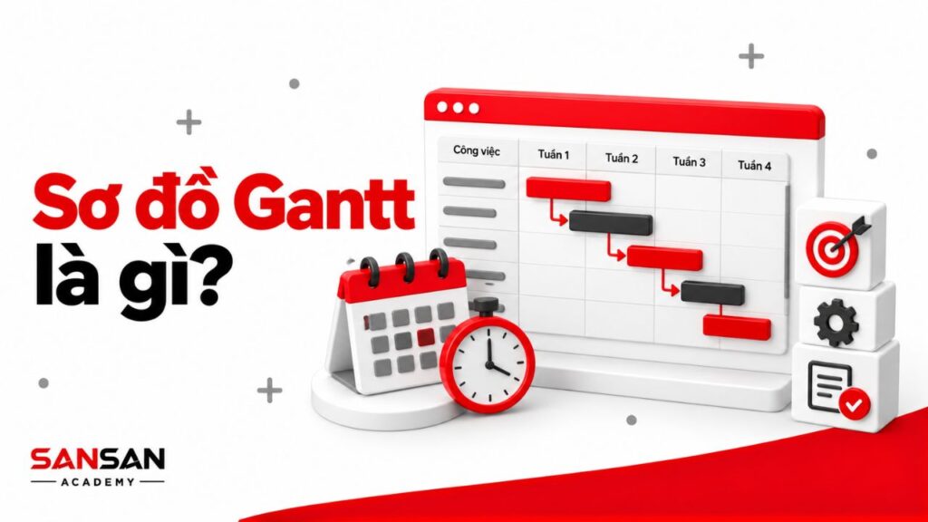 Biểu đồ Gantt của dự án với các thanh công việc và mốc bàn giao.