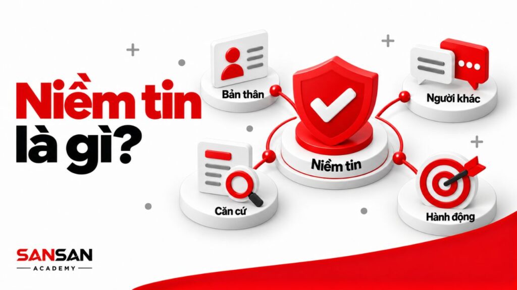 Niềm tin vào bản thân, người khác dựa trên căn cứ và hành động