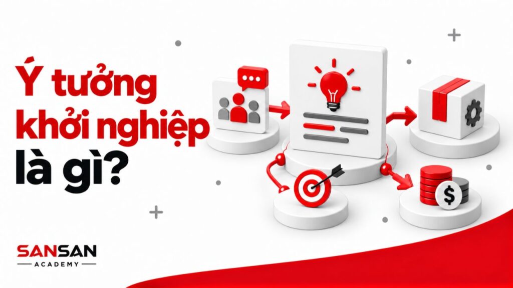 Khách hàng, ý tưởng, sản phẩm, mục tiêu và doanh thu kết nối.