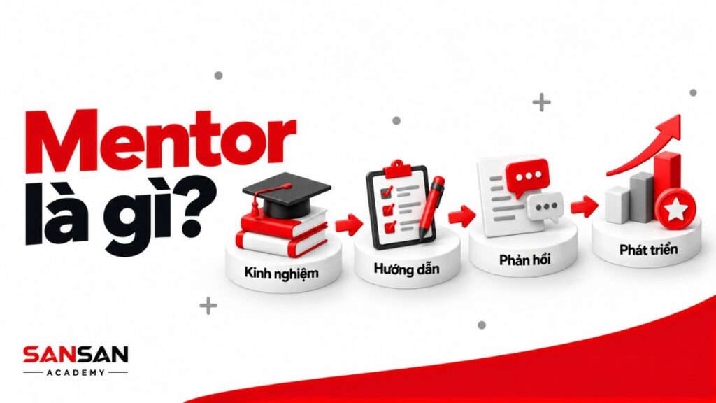 Lộ trình mentor từ kinh nghiệm, hướng dẫn đến phản hồi và phát triển
