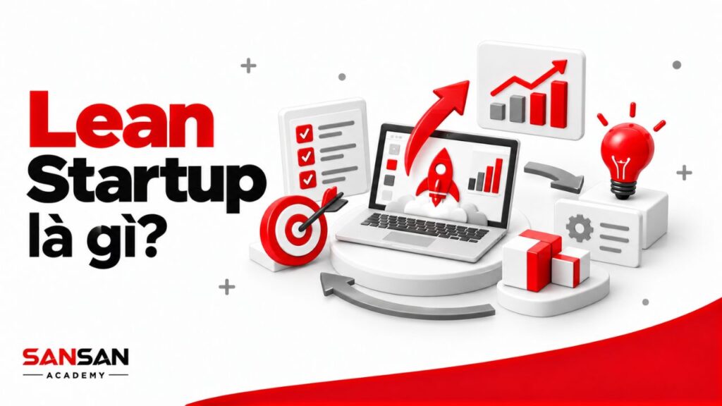 Quy trình kiểm chứng ý tưởng và phát triển sản phẩm theo Lean Startup