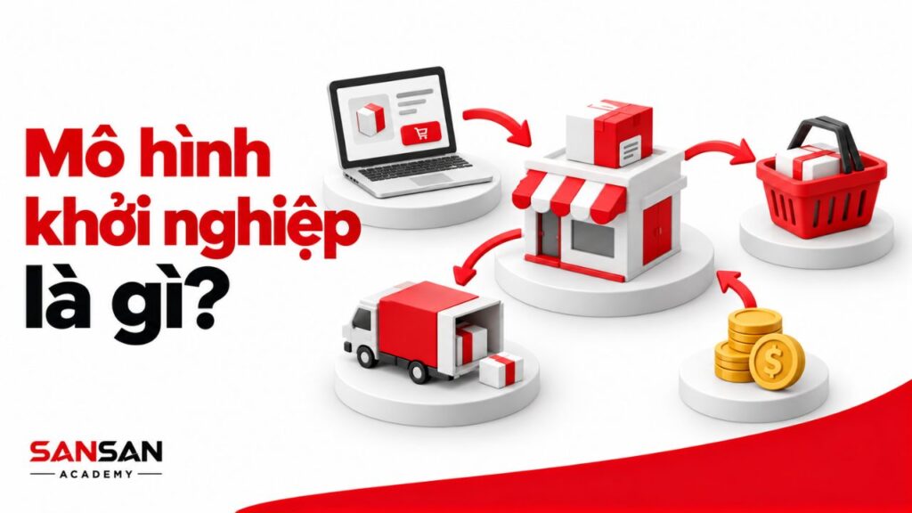Hoạt động khởi nghiệp kết nối cửa hàng, bán hàng trực tuyến, giao nhận và doanh thu