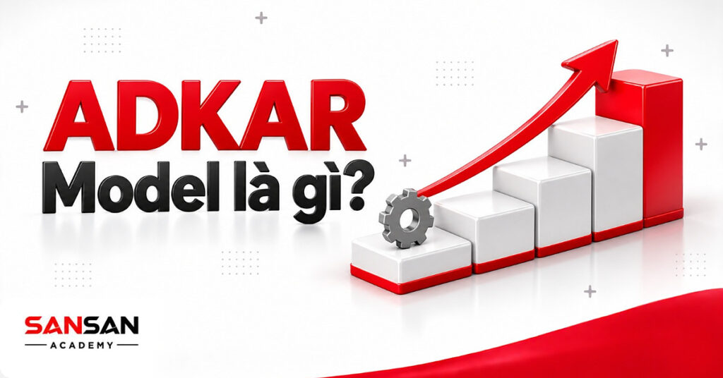 Bậc thang năm khối và mũi tên đỏ minh họa ADKAR Model trong quản lý thay đổi