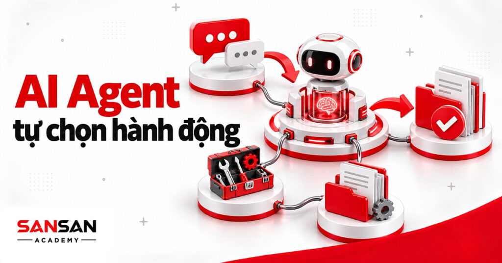 Bàn điều khiển nối công cụ: AI Agentể hoàn thành công việc