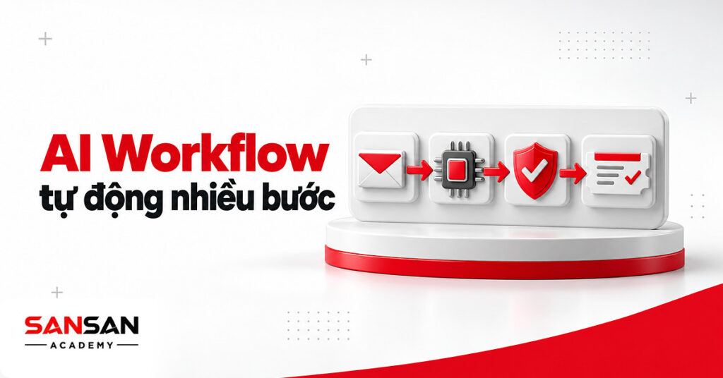 Bảng khối nối email và chốt kiểm tra: AI Workflowéo sai cả quy trình