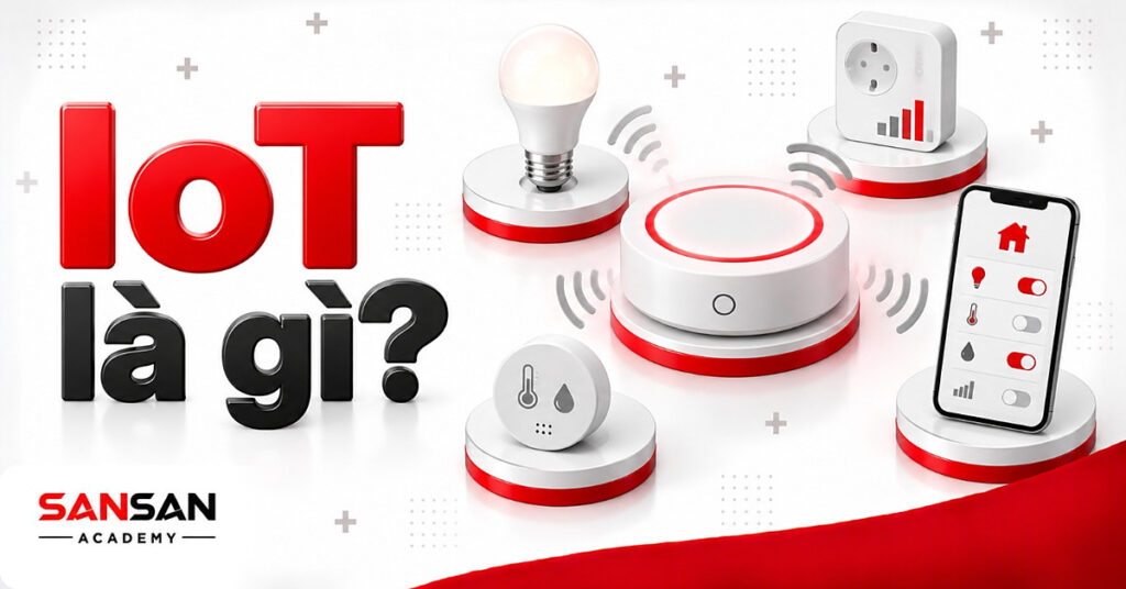 Bộ điều khiển trung tâm IoT ở giữa, kết nối với bóng đèn thông minh, cảm biến, đồng hồ điện và điện thoại